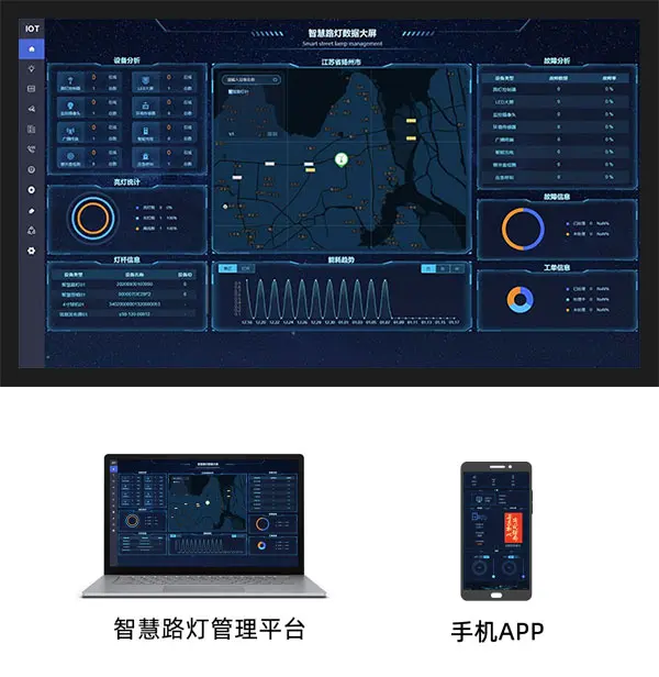 智慧路灯软件