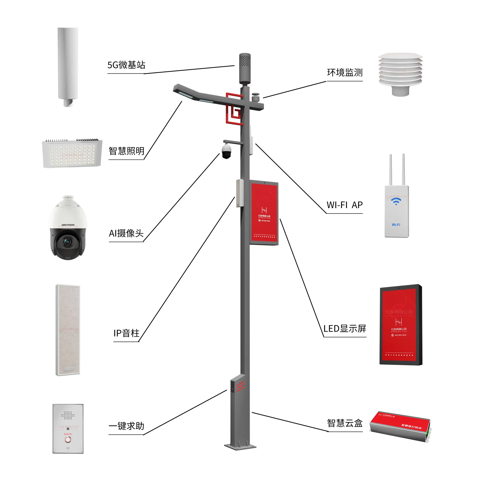 智慧路灯功能图